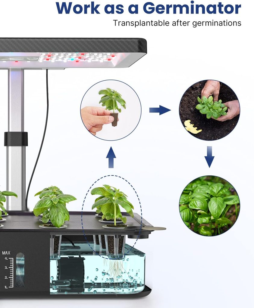 iDOO Hydroponics Growing System Kit 12Pods, Indoor Garden with LED Grow Light, Loved Gift for Green Thumbs Christmas, Built-in Fan, Auto-Timer, Adjustable Height Up to 11.3 for Home, Office