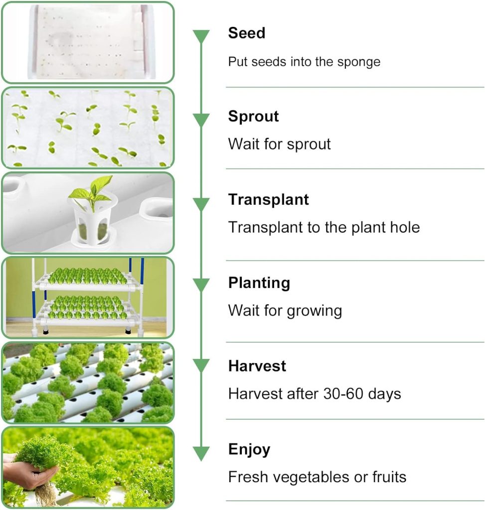 LAPOND Upgraded Hydroponics Growing System 108 Plant Sites,3 Layers Food-Grade PVC-U Pipes Hydroponic Grow Kit Gardening System with Water Pump, Pump Timer,Hammer,Hook for Fruit Vegetables